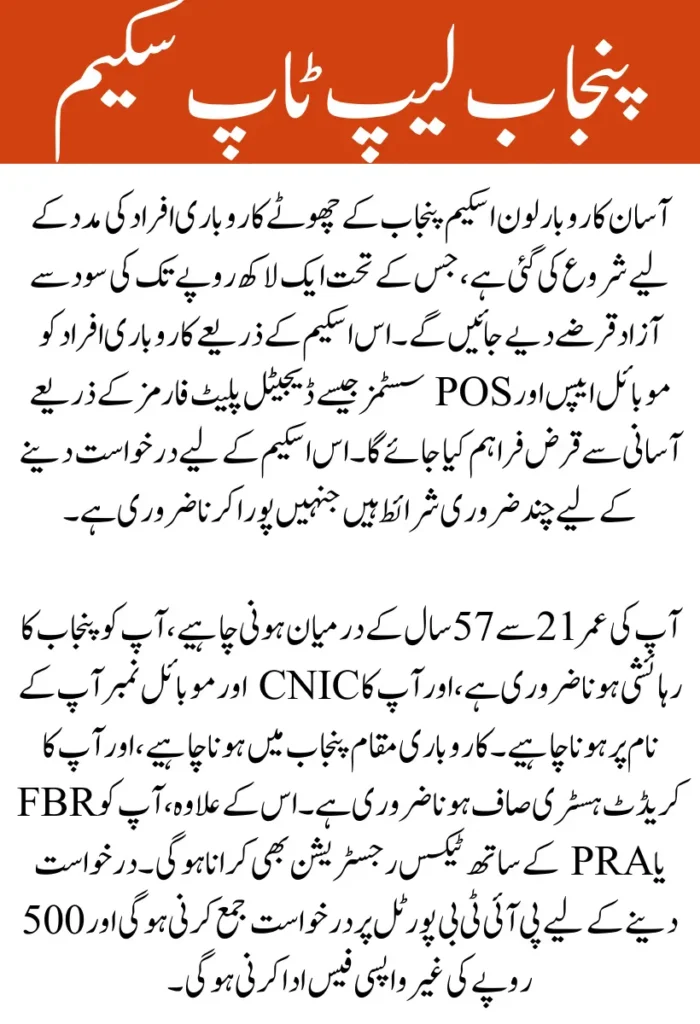 Asaan Karobar Loan Scheme