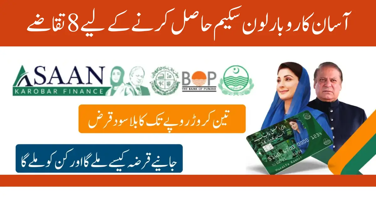 Asaan Karobar Loan Scheme