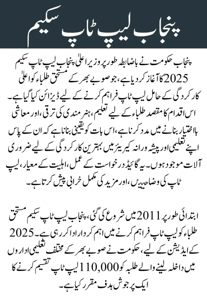 CM Punjab Laptop Scheme