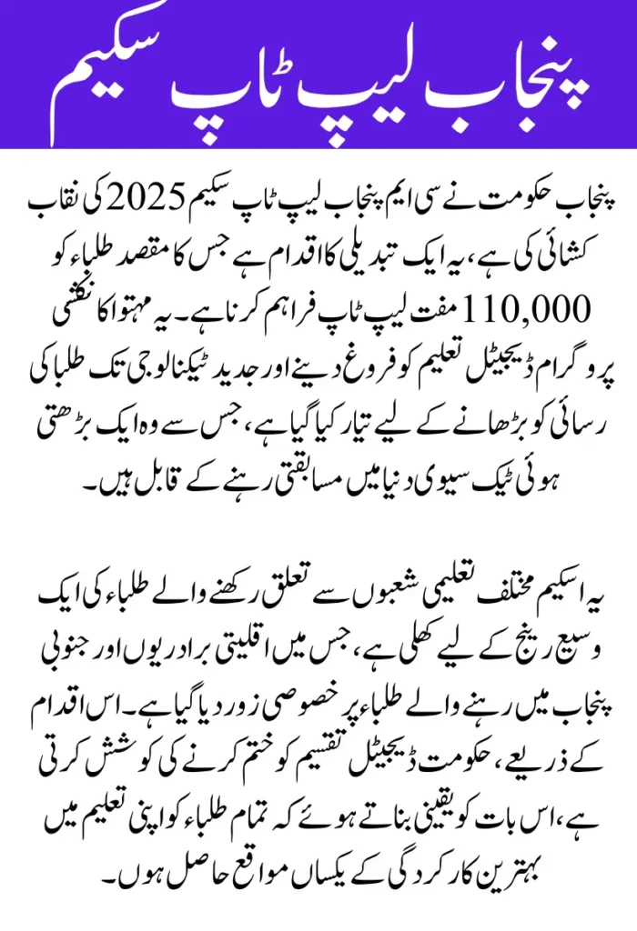 CM Punjab Laptop Scheme