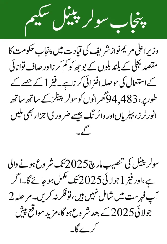 Free Solar Panel Scheme