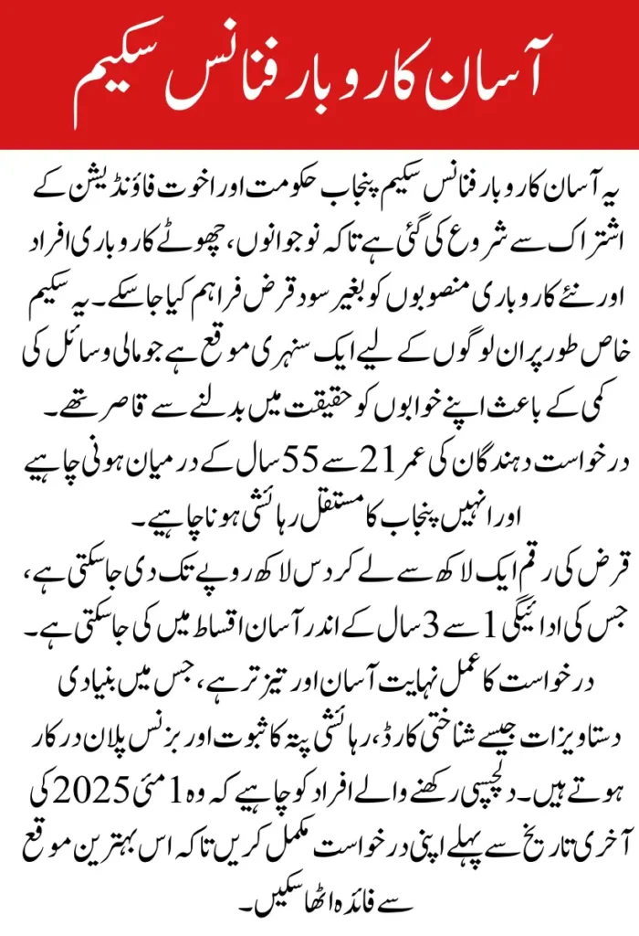 Asaan Karobar Finance Scheme