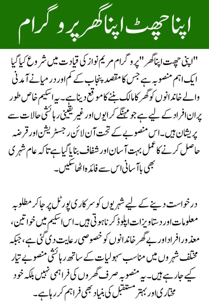 Apni Chhat Apna Ghar