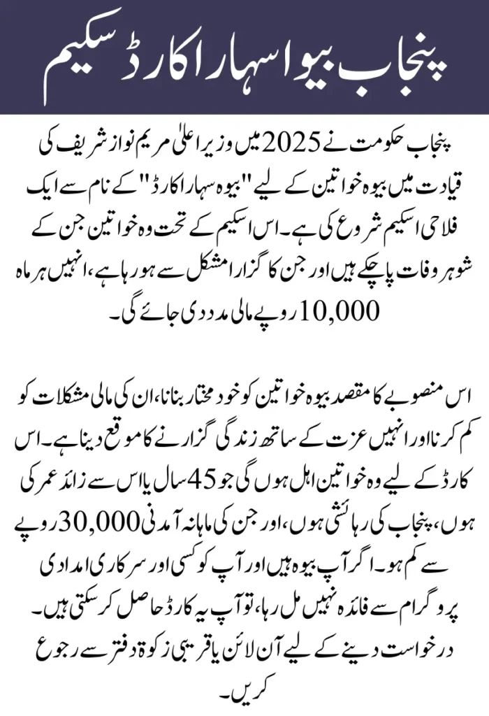 CM Punjab Bewa Sahara Card