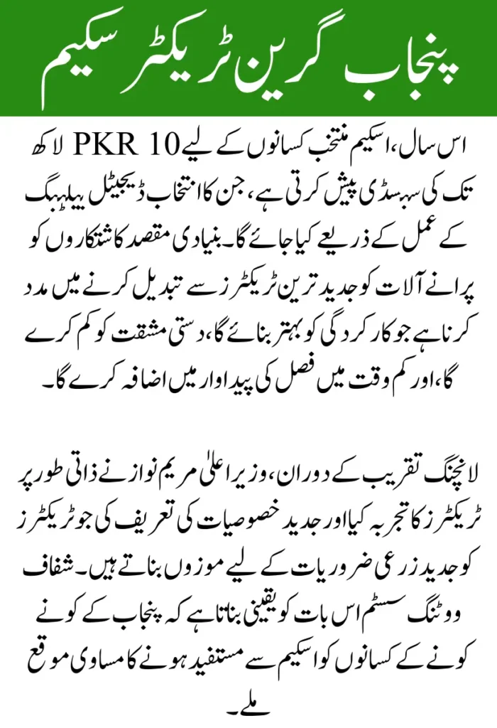 CM Punjab Green Tractor Scheme