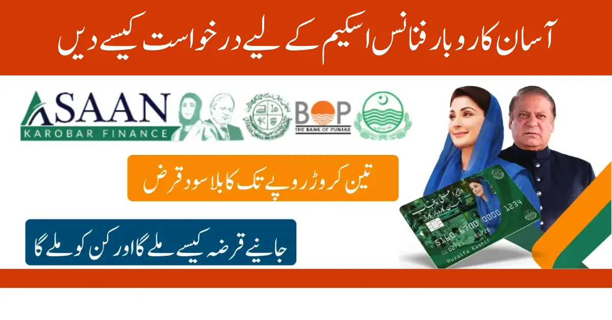 Asaan Karobar Finance Scheme