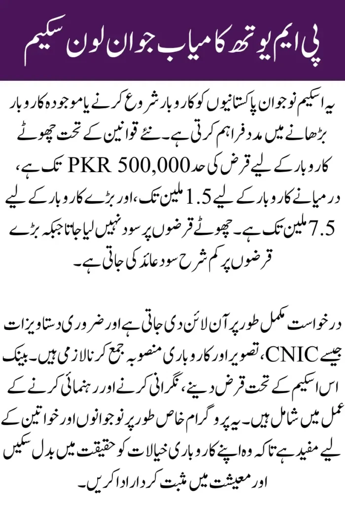 PM Youth Kamyab Jawan Loan