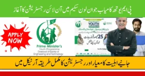 PM Youth Kamyab Jawan Loan